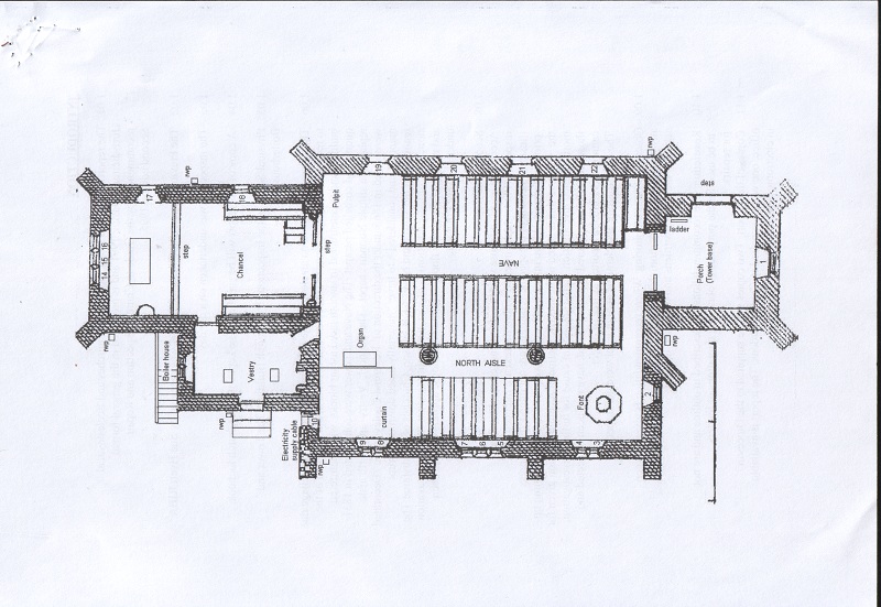 All Saints Church Rennington Plan of Church