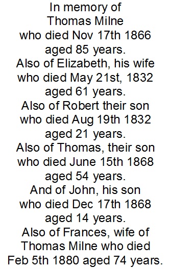 All Saints Church Rennington - Memorial/Grave C07