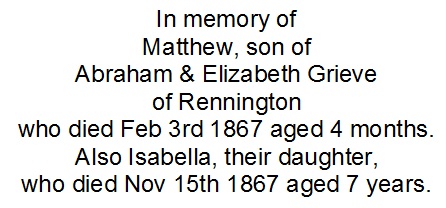 All Saints Church Rennington - Memorial/Grave D09