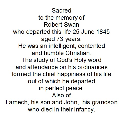 All Saints Church Rennington - Memorial/Grave D17